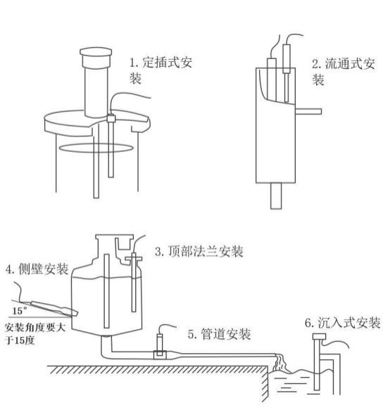 溶解氧传感器安装